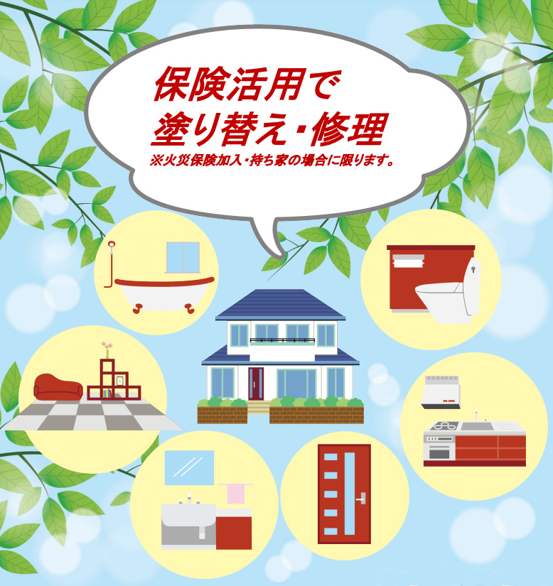 リフォーム工事